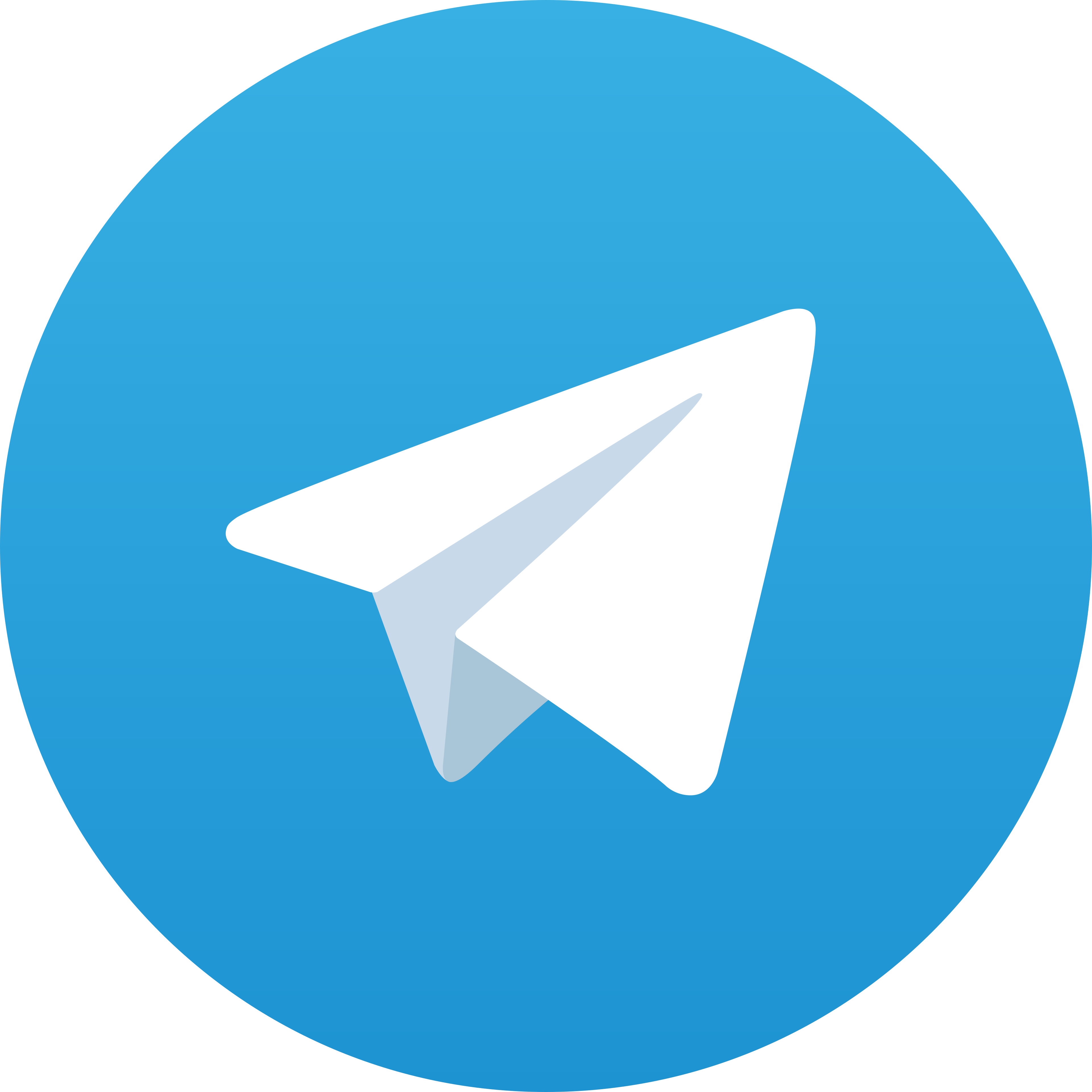 Telegram TEK123